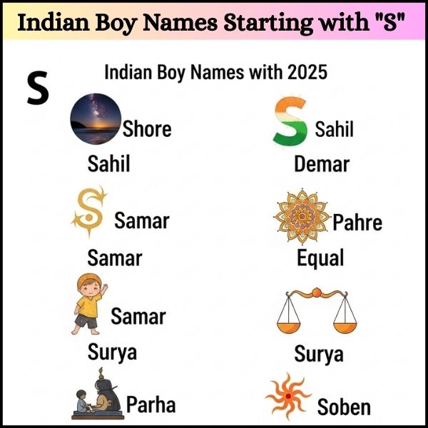 Indian Boy Names Starting with "S" || 2025 की सबसे सुंदर और पावरफुल नामों की लिस्ट: