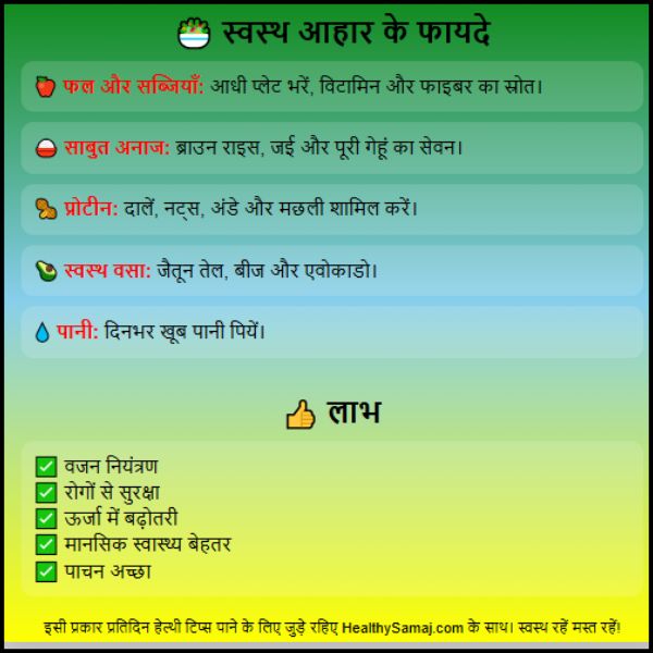 स्वस्थ आहार क्या है ? फायदे और सही खाने की पूरी जानकारी: