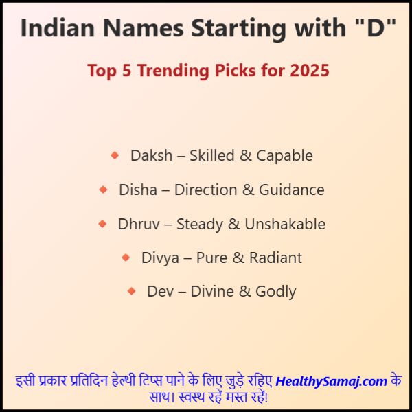 Indian Names Starting with "D" || जानिए 2025 के सबसे प्यारे और ट्रेंडिंग नाम