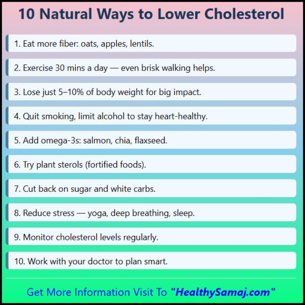 How to Lower Cholesterol Naturally || 10 Proven Tips That Actually Work