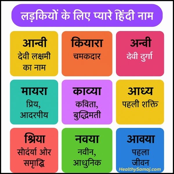 Hindi Baby Names With Meanings | बच्चों के नाम और उनके मतलब।