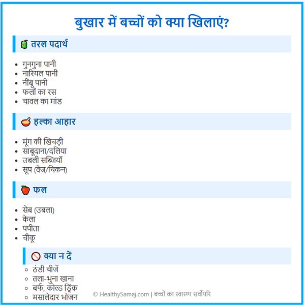 बच्चों को बुखार में क्या खाना चाहिए?